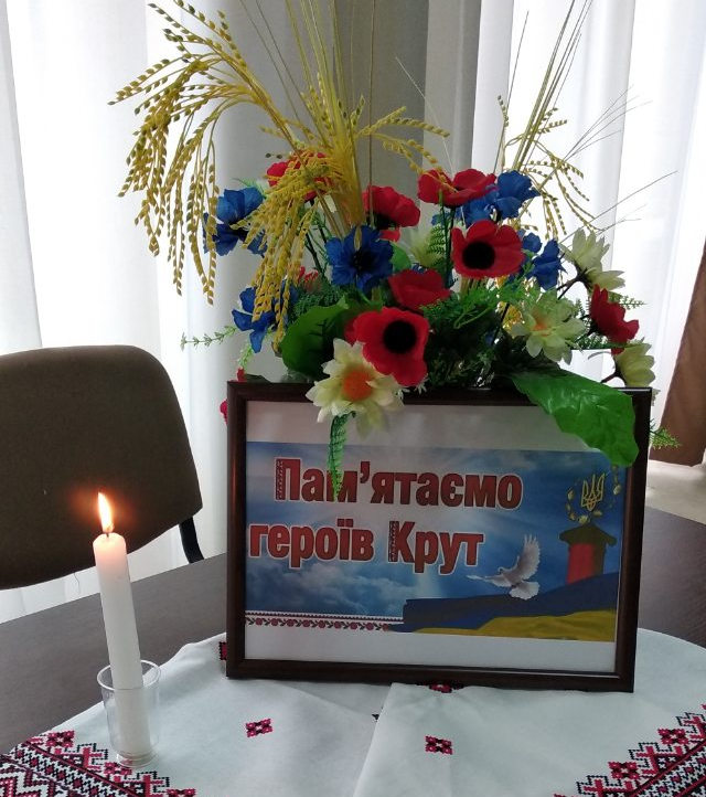 Память крут